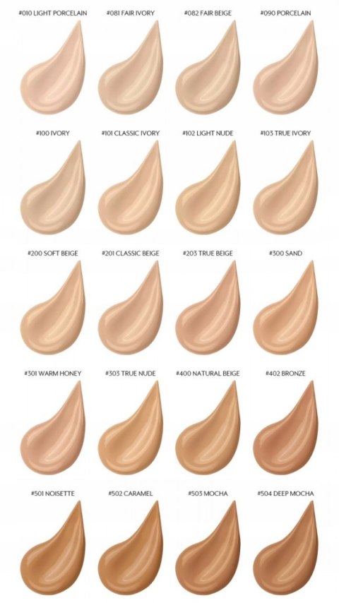 Rimmel Match Perfection podkład 101 Classic Ivory 30ml Rimmel Match Perfection podkład 101 Classic Ivory 30ml