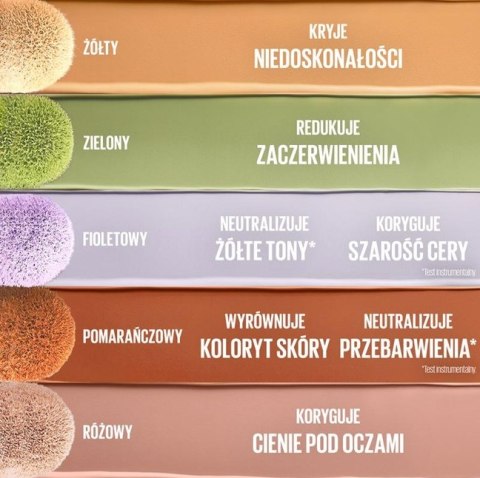 Maybelline Instant Anti Age Eraser korektor z aplikatorem fioletowy 6,8ml